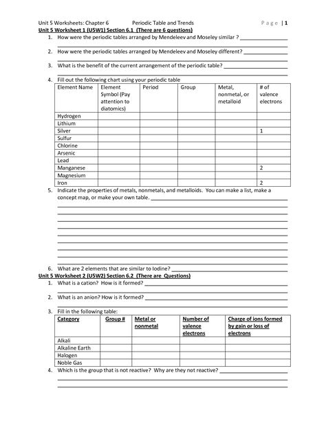 Formation Of Cations And Anions Worksheet Answers Samsung Galaxy A51