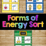 Forms Of Energy Set With Heat Light And Sound Activities 1st 2nd 3rd