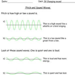 Free Printable Worksheets For Sound Waves And Magnetism Learning How