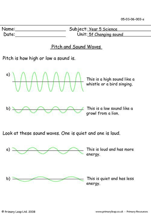 Free Printable Worksheets For Sound Waves And Magnetism Learning How 