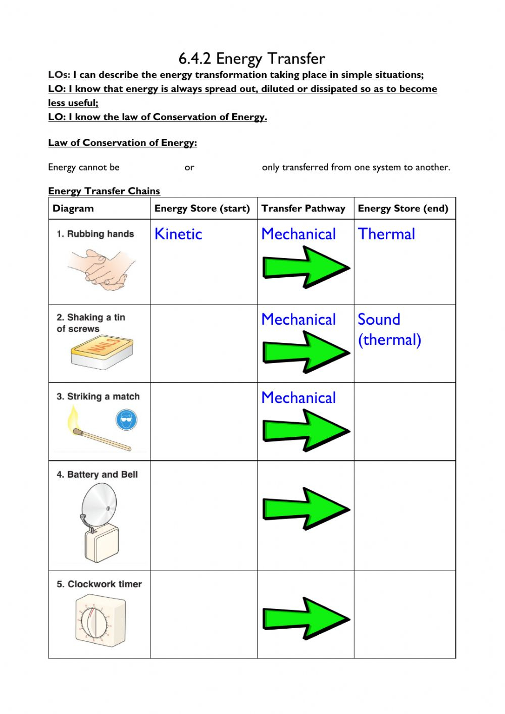 Fresh Energy Transformations And Conservation Worksheet Answers The