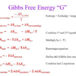 Gibbs Free Energy Worksheet Answers Free Download Goodimg co