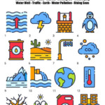 Global Warming Vocabulary Worksheet Pdfs ESL Vault