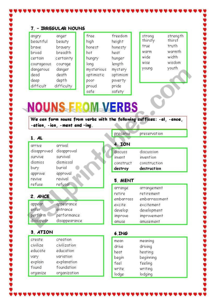 Heat Of Formation Worksheet Worksheet