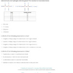 Heat Of Reaction Worksheet