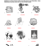 Heat Transfer Worksheet Methods Of Heat Transfer Answers Templates