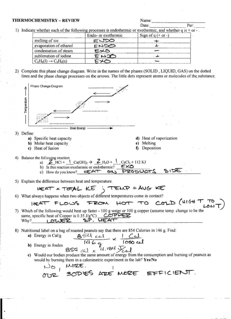 Heating Curve Worksheet Db excel