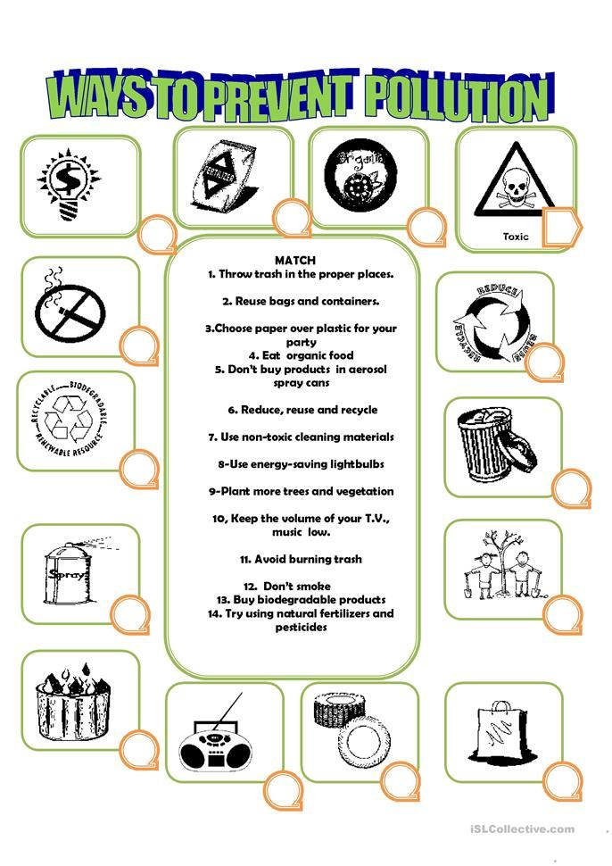 How To Prevent Pollution Istruzione Inglese Scuola