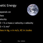 IGCSE Physics Kinetic Energy