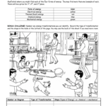 Illustrations Of Energy And Energy Transformations Worksheet Answer Key