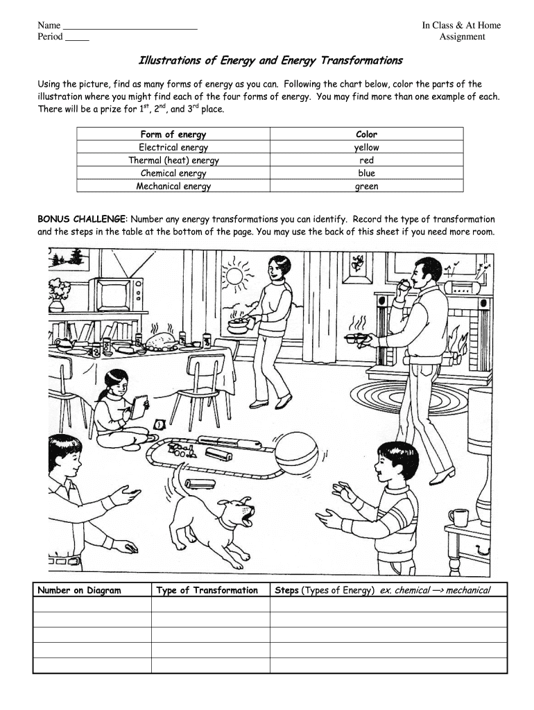 Illustrations Of Energy And Energy Transformations Worksheet Answer Key
