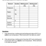 Melting Point And Boiling Point Practice Worksheet Preschool Worksheets