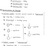 More Predicting Products Of Chemical Reactions Worksheet Answers