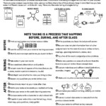 Note Taking Worksheet Science Free Download Qstion co