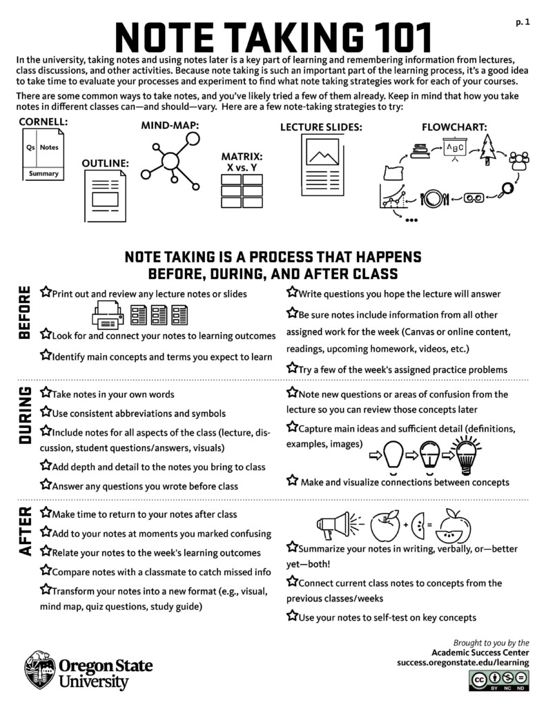  Note Taking Worksheet Science Free Download Qstion co