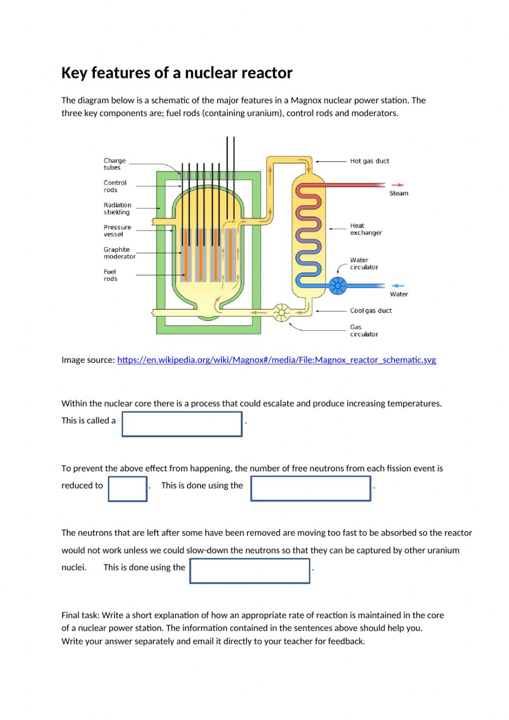 Nuclear Reactor Basics Worksheet