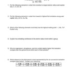 Periodic Trends Worksheet Answers Atomic Radius SHOTWERK