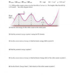 Physical Science Worksheet Conservation Of Energy 2 Answers Physics