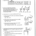 Physics Conservation Of Energy Worksheet