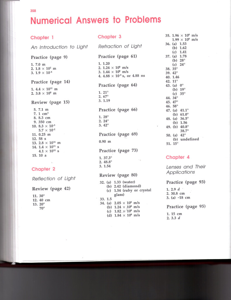 Physics Fundamentals Worksheet Answers Worksheet List