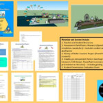 Physics Of Roller Coasters Worksheet Studying Worksheets