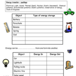 Physics Wave Worksheet Answers