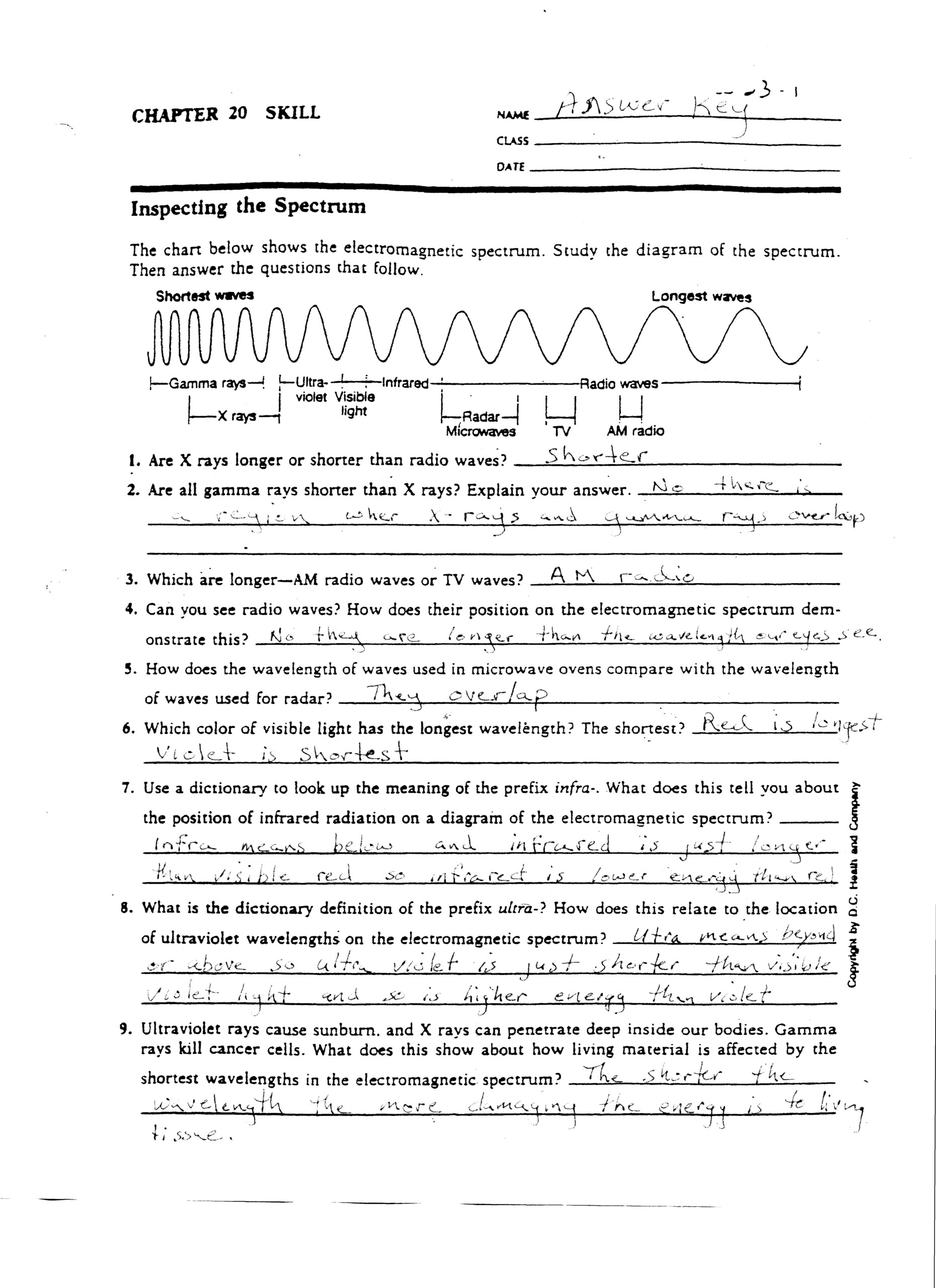 Pin On Common Core