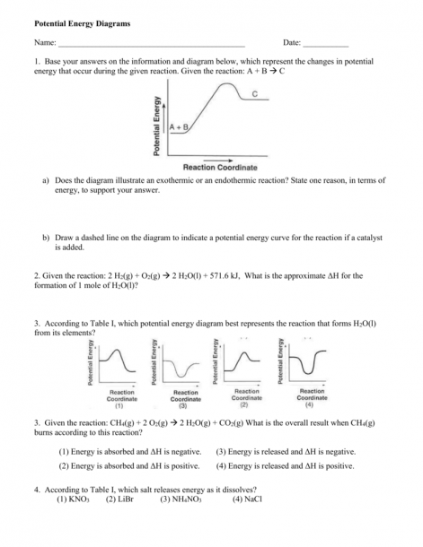 Potential Energy Diagram Table I Worksheet Best Diagram Collection