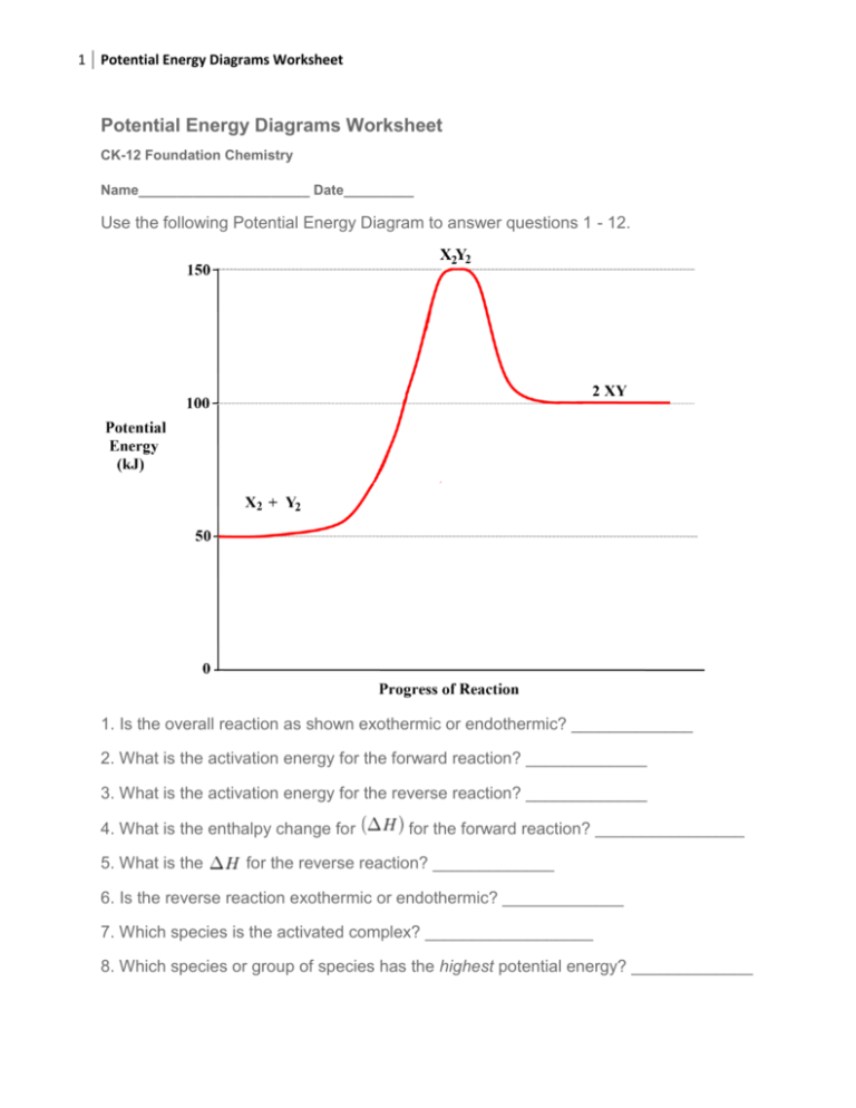 Potential Energy Diagrams Worksheet Ck 12 Foundation Chemistry Answers