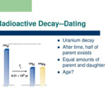 PPT Nuclear Chemistry PowerPoint Presentation Free Download ID 478804