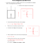 Practice Worksheet Net Force And Acceleration Answer Key Live