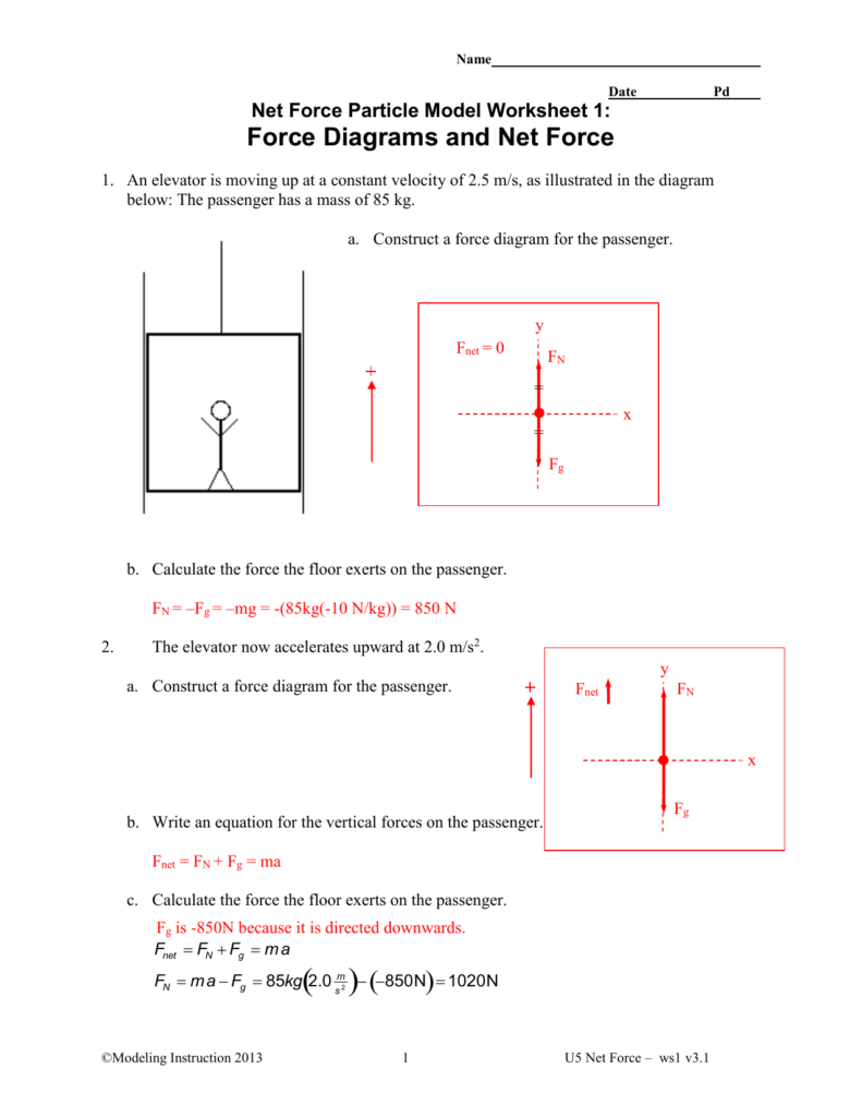 Practice Worksheet Net Force And Acceleration Answer Key Live 