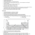 Regents Chemistry Energy Diagram Worksheet Answers Diagram Media