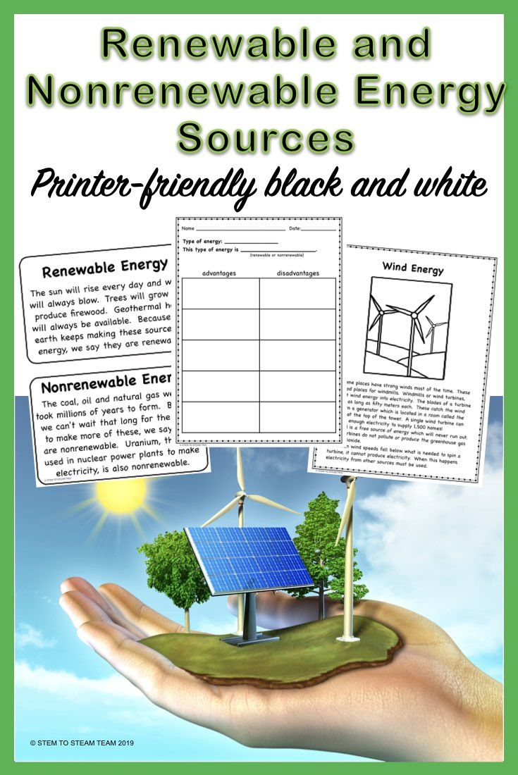 Renewable And Nonrenewable Energy Sources Renewable Energy Activities 