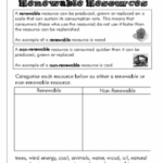 Renewable And Nonrenewable Resources Worksheets For 3rd Grade Pdf