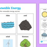 Renewable Energy Sources Activity teacher Made