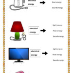 Science Energy Transformations Worksheet