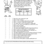 Science Worksheet Types Of Energy The Mailbox Kinetic And