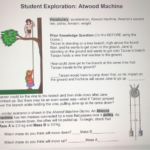 Sled Wars Gizmo Answers Gizmo Roller Coaster Physics Worksheet