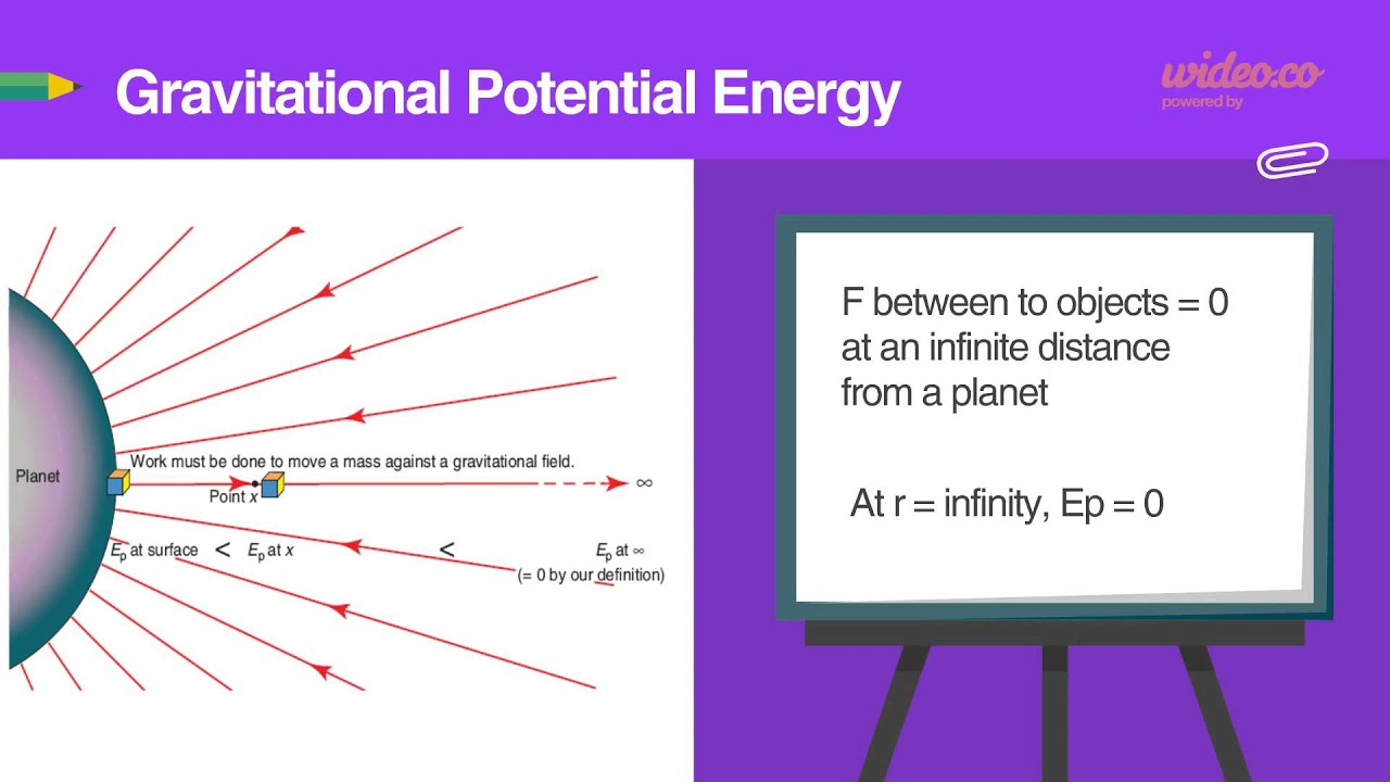Space 5a Gravitational Potential Energy I YouTube