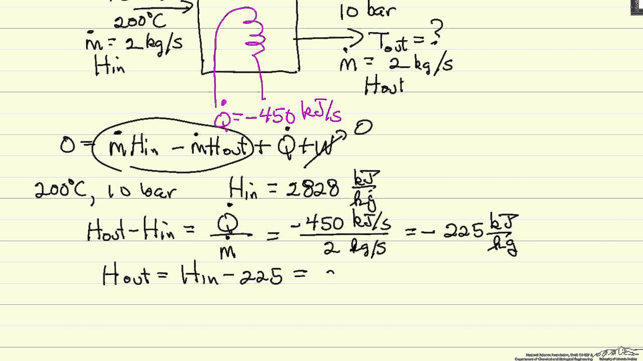 Spice Of Lyfe Energy Balance Equation Chemical Engineering