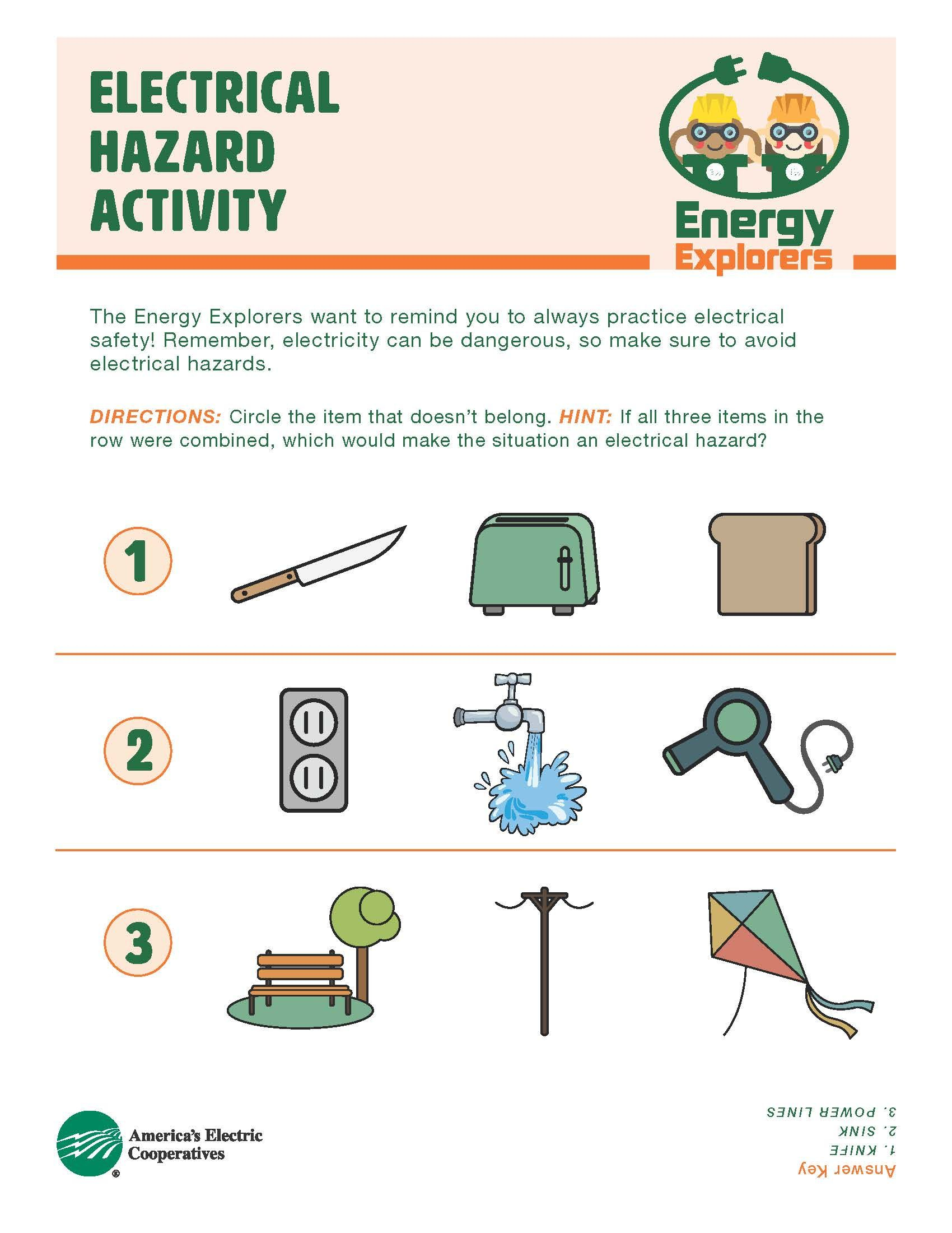 Spot electrical Hazards In And Around Your Home With This Fun Activity 