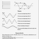 Teaching The Kid Middle School Wave Worksheet Middle School Physics