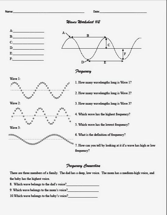 Teaching The Kid Middle School Wave Worksheet Middle School Physics 