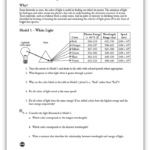 The Behavior Of Light Worksheet Answers Escolagersonalvesgui