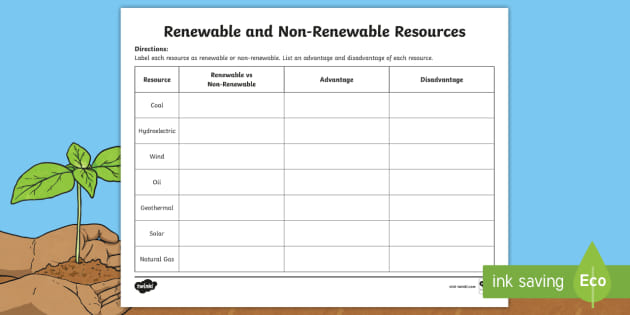 The Difference Between Renewable And Non renewable Resources