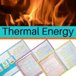 Thermal Energy Physical Science Interactive Notebook Includes The