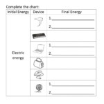 Transformation Of Electric Energy Worksheet