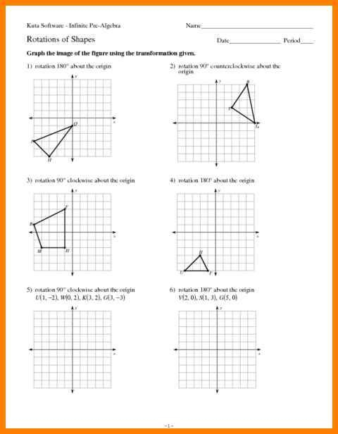 Transformation Worksheets Grade 5 Ameisha News