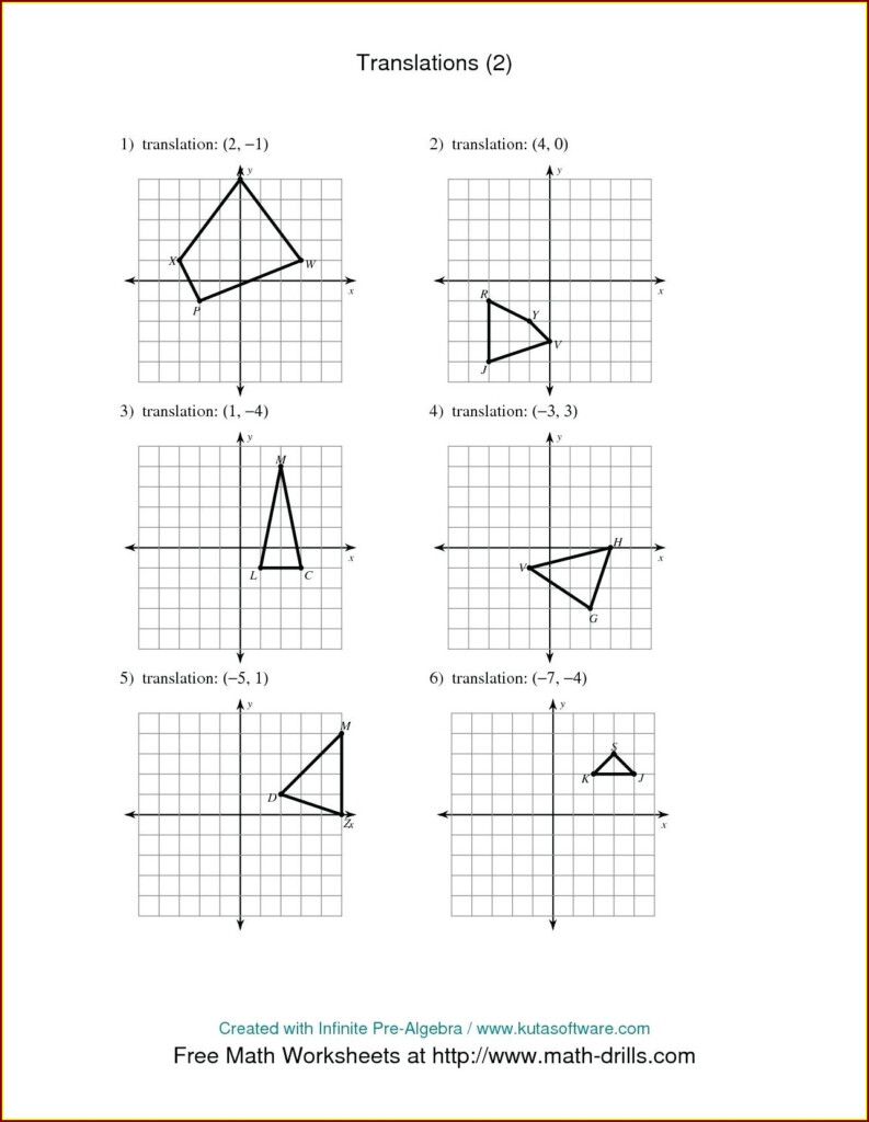 Transformations Review Worksheet 8th Grade Uncategorized Resume Examples